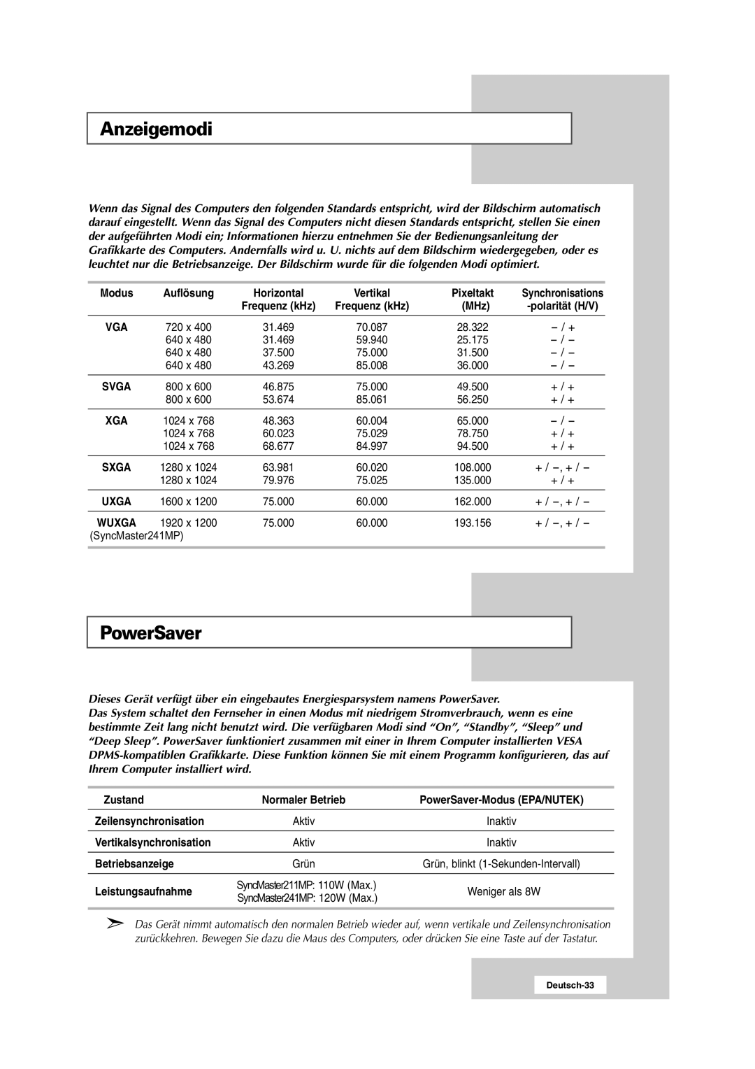 Samsung RS24ASSSW/EDC manual Anzeigemodi, PowerSaver 