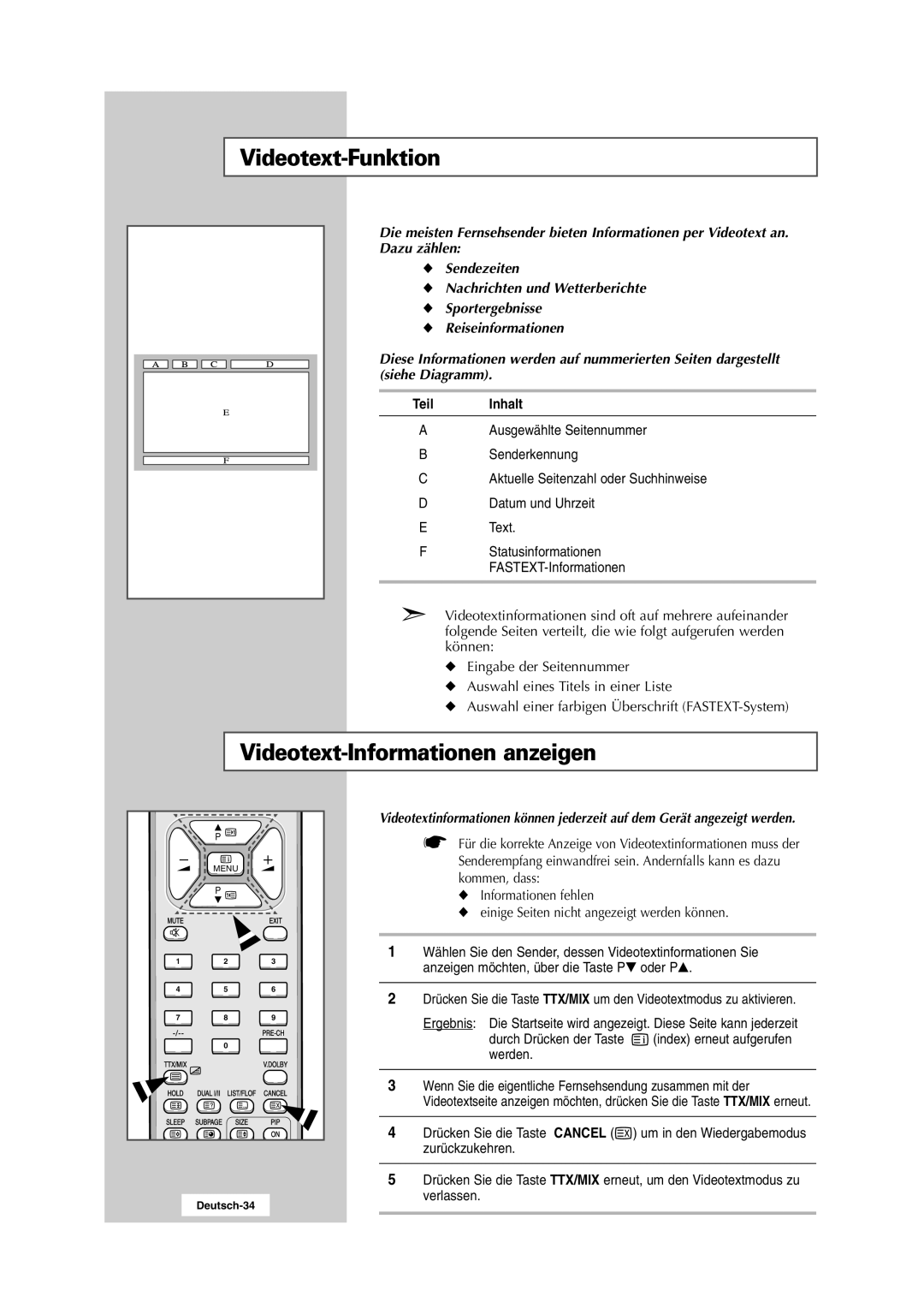 Samsung RS24ASSSW/EDC manual Videotext-Funktion, Videotext-Informationen anzeigen, Teil Inhalt 