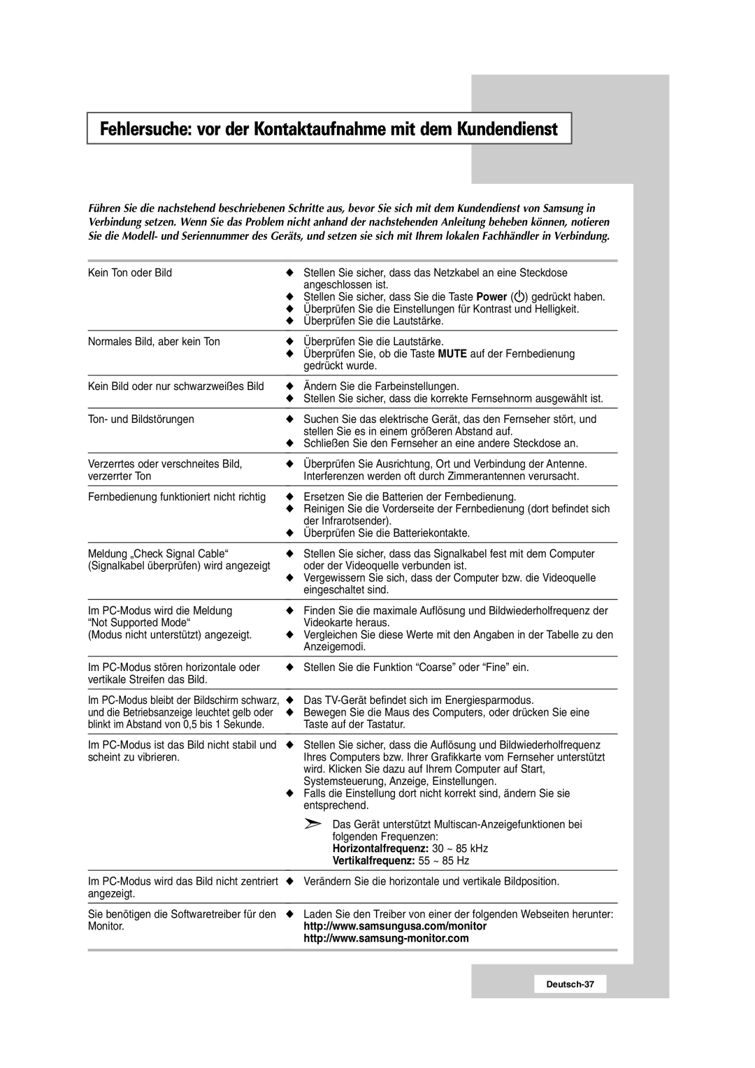 Samsung RS24ASSSW/EDC manual Fehlersuche vor der Kontaktaufnahme mit dem Kundendienst, Horizontalfrequenz 30 ~ 85 kHz 