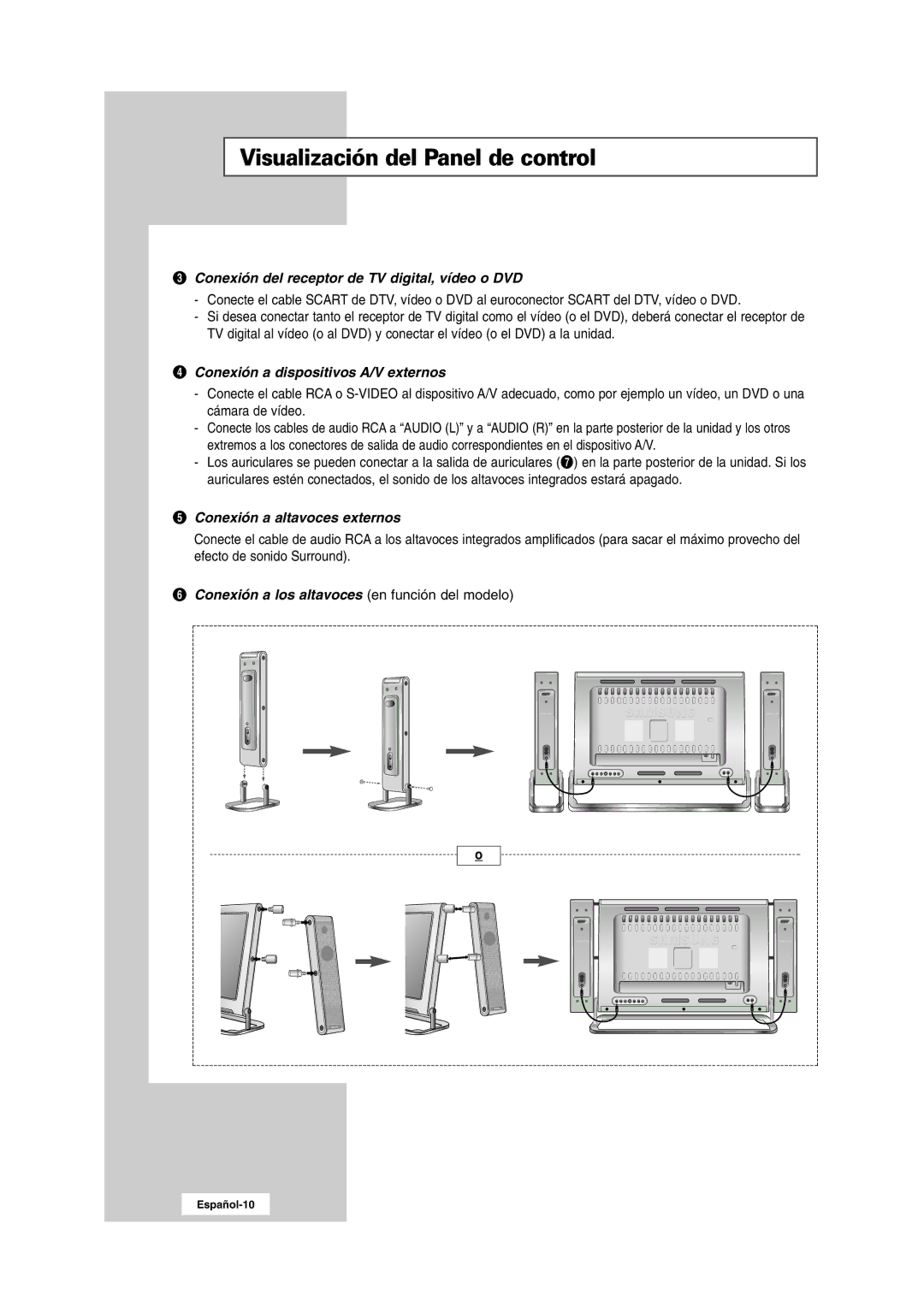 Samsung RS24ASSSW/EDC manual Conexión a los altavoces en función del modelo 