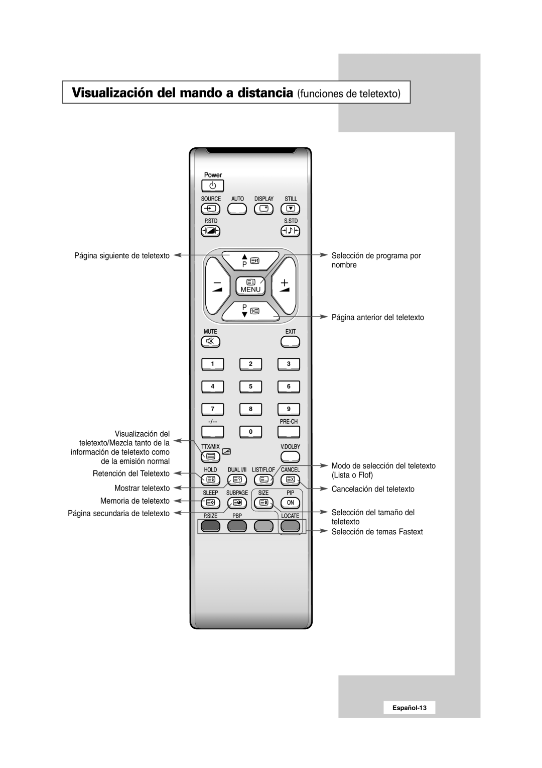 Samsung RS24ASSSW/EDC Visualización del mando a distancia funciones de teletexto, Mostrar teletexto, Memoria de teletexto 