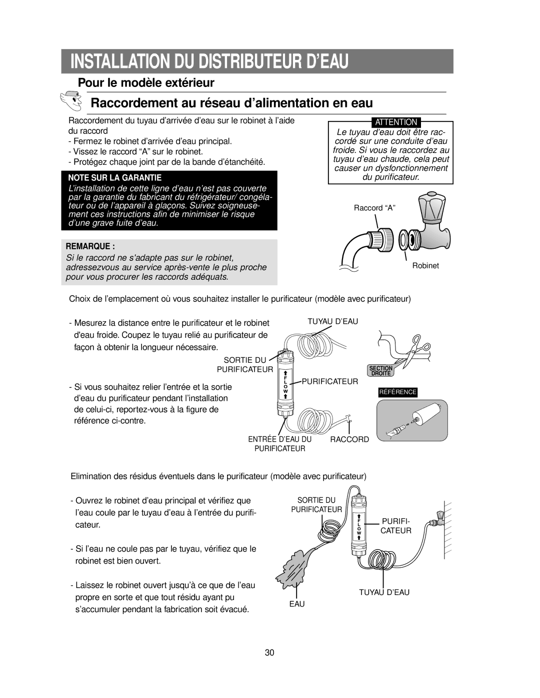 Samsung RS24KASW1/CAF manual Pour le modèle extérieur 