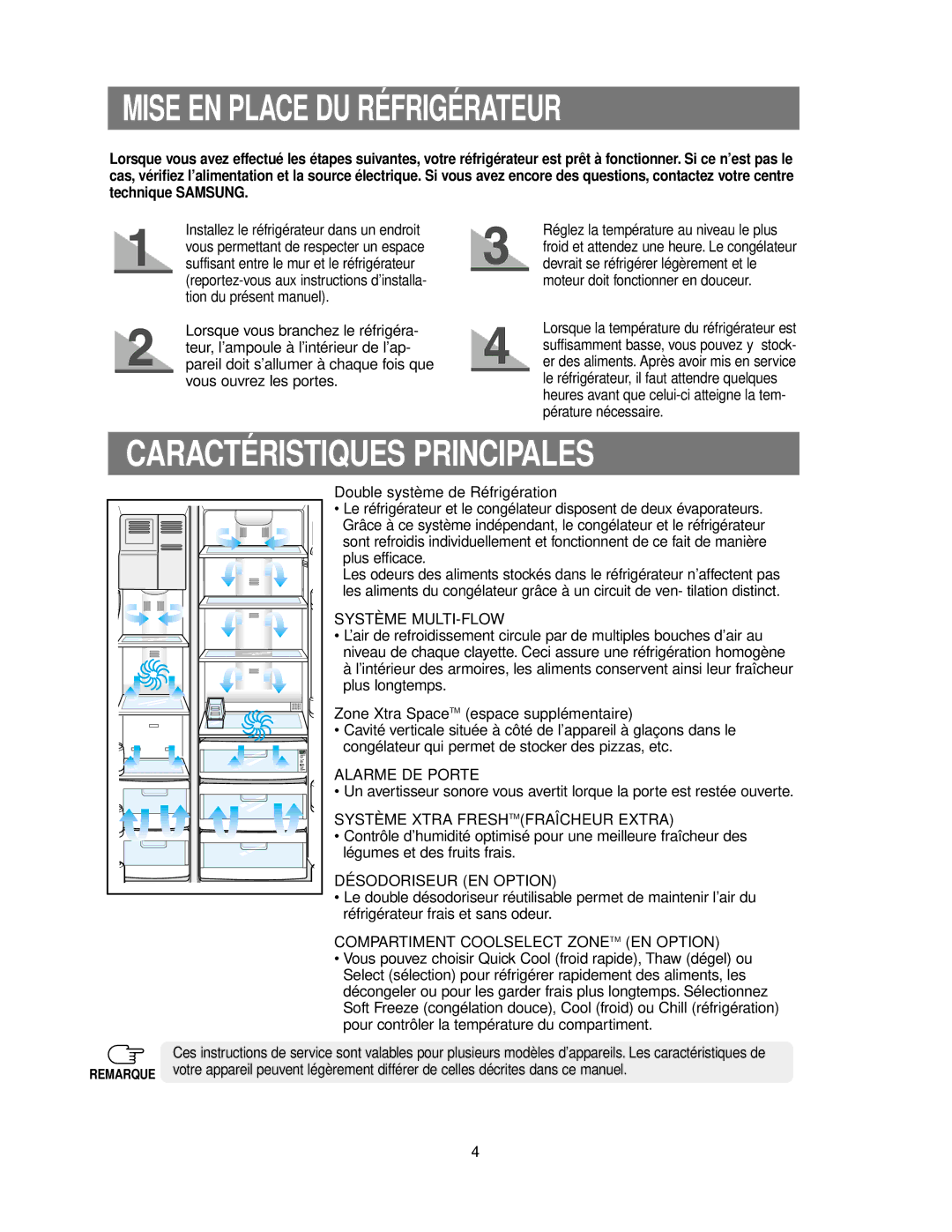 Samsung RS24KASW1/CAF manual Mise EN Place DU Réfrigérateur, Caractéristiques Principales 