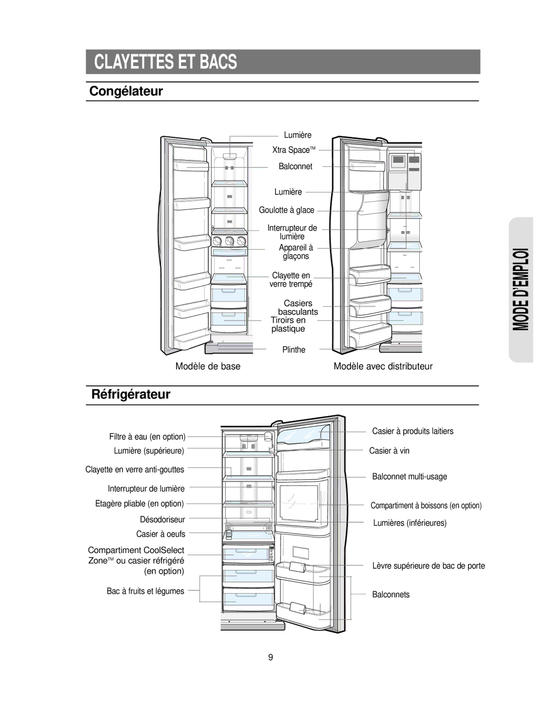 Samsung RS24KASW1/CAF manual Clayettes ET Bacs, Congélateur, Réfrigérateur 