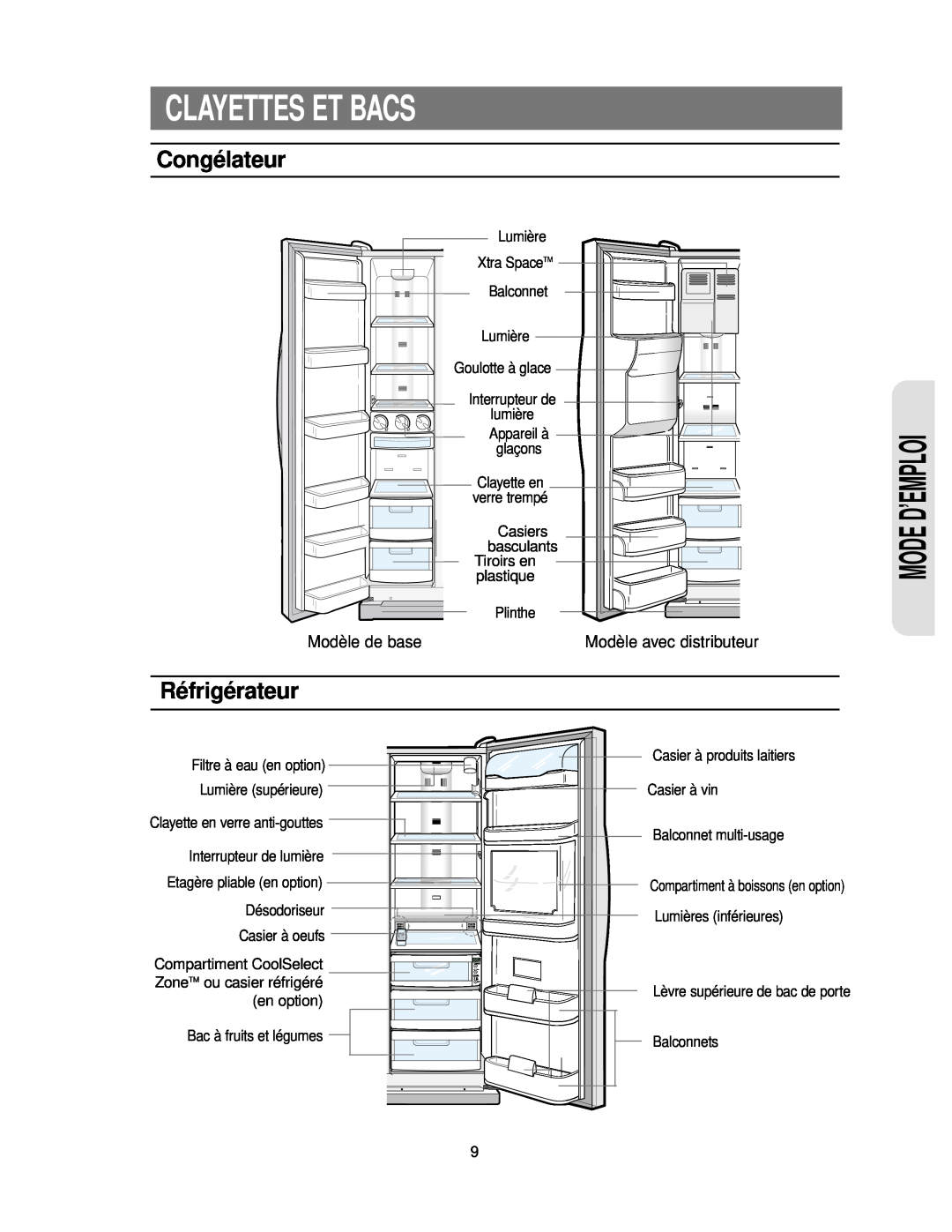 Samsung RS24KASW1/CAF manual Clayettes Et Bacs, Congélateur, Réfrigérateur, Modèle de base, Mode D’Emploi 