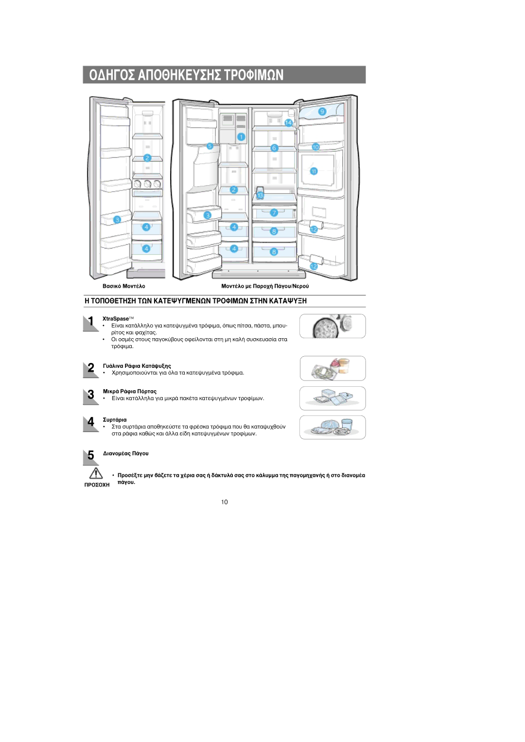 Samsung RS24KASW1/EUR, RS25FGNS1/EUR manual √¢∏√ ∞¶√£∏∂À∏ ∆ƒ√ºπªø¡, ∏ ∆√¶√£∂∆∏∏ ∆ø¡ ∞∆∂æÀª∂¡ø¡ ∆ƒ√ºπªø¡ ∆∏¡ ∞∆∞æÀ∏ 