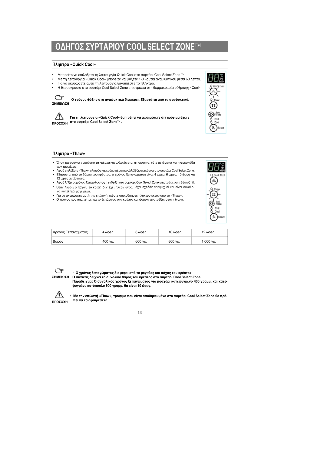 Samsung RS25FGNS1/EUR, RS24KASW1/EUR manual ¶Ï‹ÎÙÚÔ «Quick Cool», ¶Ï‹ÎÙÚÔ «Thaw» 