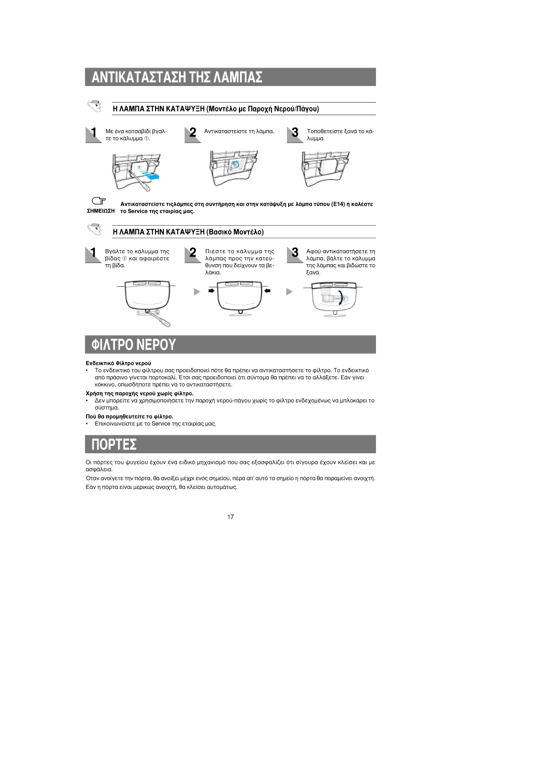 Samsung RS25FGNS1/EUR, RS24KASW1/EUR manual ºπ§∆ƒ√ ¡∂ƒ√À, ¶√ƒ∆∂, ∏ §∞ª¶∞ ∆∏¡ ∞∆∞æÀ∏ MÔÓÙ¤ÏÔ ÌÂ ¶·ÚÔ¯‹ NÂÚÔ‡/¶¿ÁÔ˘ 