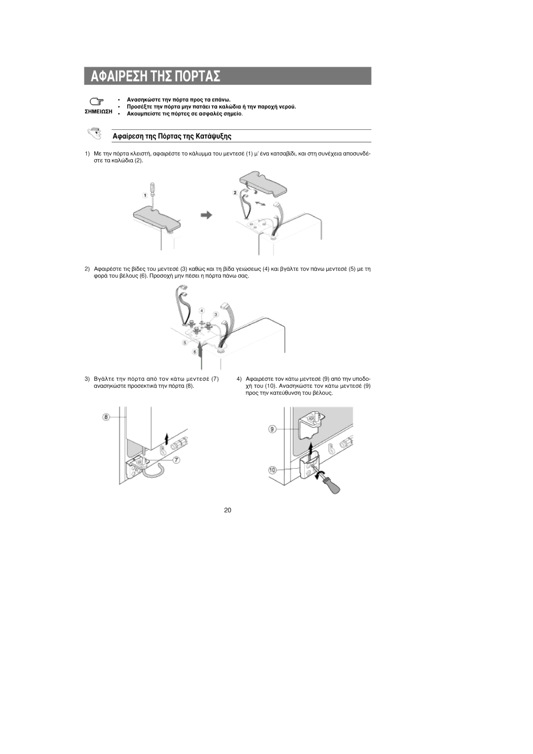 Samsung RS24KASW1/EUR, RS25FGNS1/EUR manual ∞Ê·›ÚÂÛË ÙË˜ ¶ﬁÚÙ·˜ ÙË˜ ·Ù¿„˘ÍË˜ 