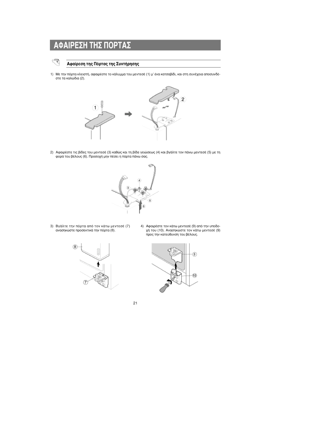 Samsung RS25FGNS1/EUR, RS24KASW1/EUR manual ∞Ê·›ÚÂÛË ÙË˜ ¶ﬁÚÙ·˜ ÙË˜ ˘ÓÙ‹ÚËÛË˜ 