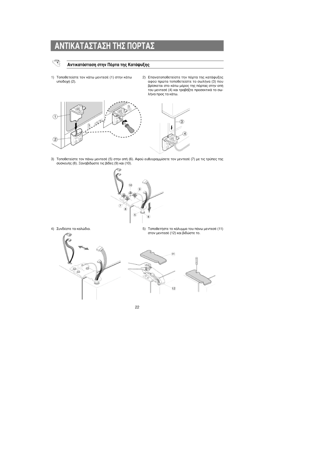 Samsung RS24KASW1/EUR manual ∞¡∆π∞∆∞∆∞∏ ∆∏ ¶√ƒ∆∞, ∞ÓÙÈÎ·Ù¿ÛÙ·ÛË Ûùëó ¶ﬁÚÙ· ÙË˜ ·Ù¿„˘ÍË˜, Ûùôó ÌÂÓÙÂÛ¤ 12 Î·È ‚È‰ÒÛÙÂ ÙÔ 