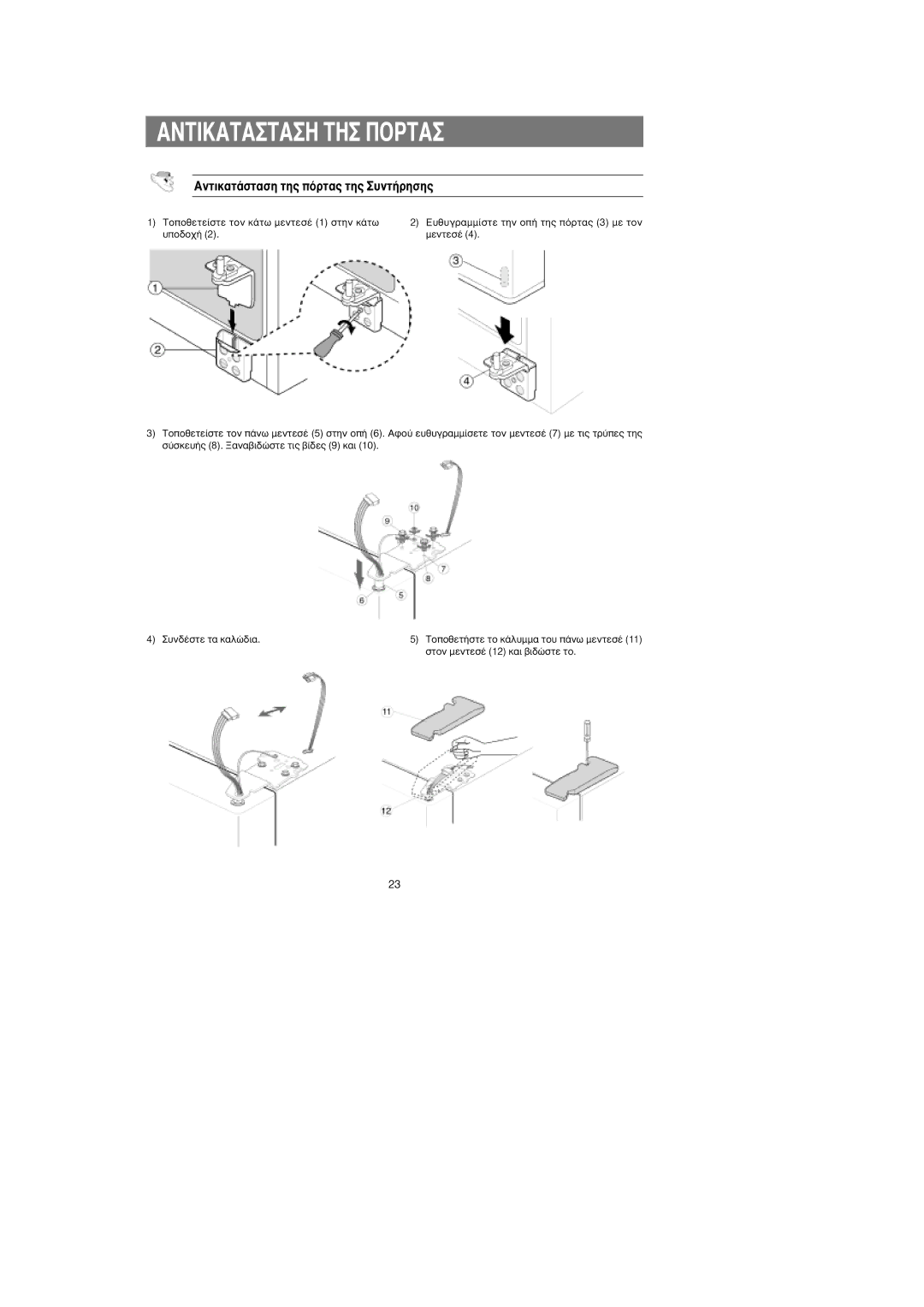 Samsung RS25FGNS1/EUR, RS24KASW1/EUR manual ∞ÓÙÈÎ·Ù¿ÛÙ·ÛË ÙË˜ ﬁÚÙ·˜ ÙË˜ ˘ÓÙ‹ÚËÛË˜ 