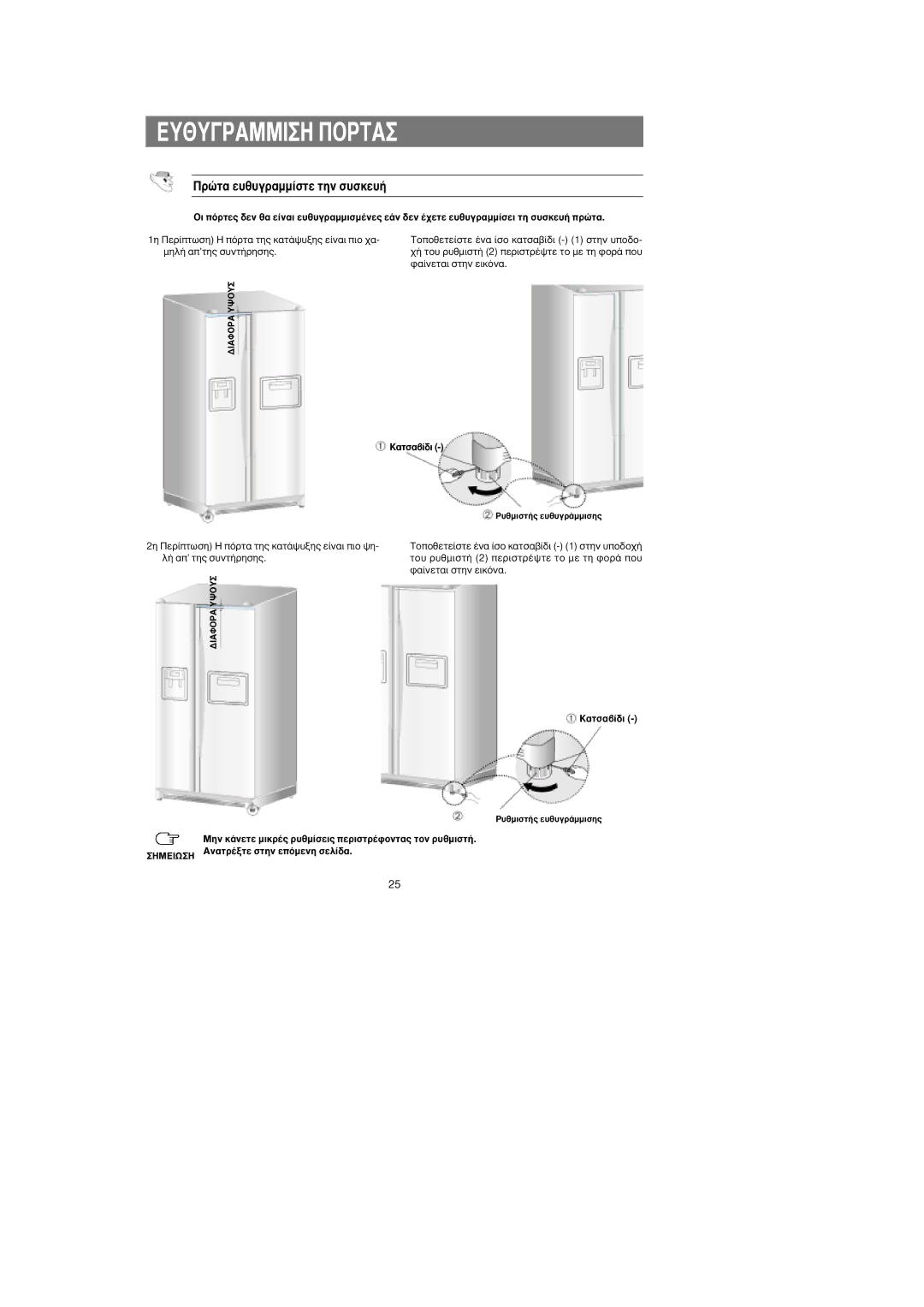 Samsung RS25FGNS1/EUR, RS24KASW1/EUR ∂À£Àƒ∞ªªπ∏ ¶√ƒ∆∞, ¶ÚÒÙ· Â˘ı˘ÁÚ·ÌÌ›ÛÙÂ ÙËÓ Û˘ÛÎÂ˘‹, Ìëï‹ ·’Ùë˜ Û˘Óù‹Úëûë˜, ·Ùû·‚›‰È 