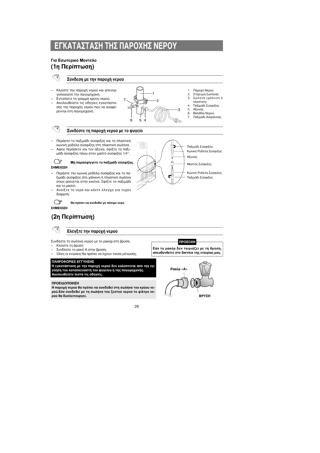 Samsung RS24KASW1/EUR ∂∞∆∞∆∞∏ TH ¶∞ƒ√Ã∏ ¡∂ƒ√À, ªë ·Ú·Ûê›Ááâùâ Ùô ·Íèì¿‰È Û‡Ûêèíë˜, ¶ƒ√∂π¢√¶√π∏∏, ÚÔ‡ ı· ‰˘ÛÏÂÈÙÔ˘ÚÁÂ› 