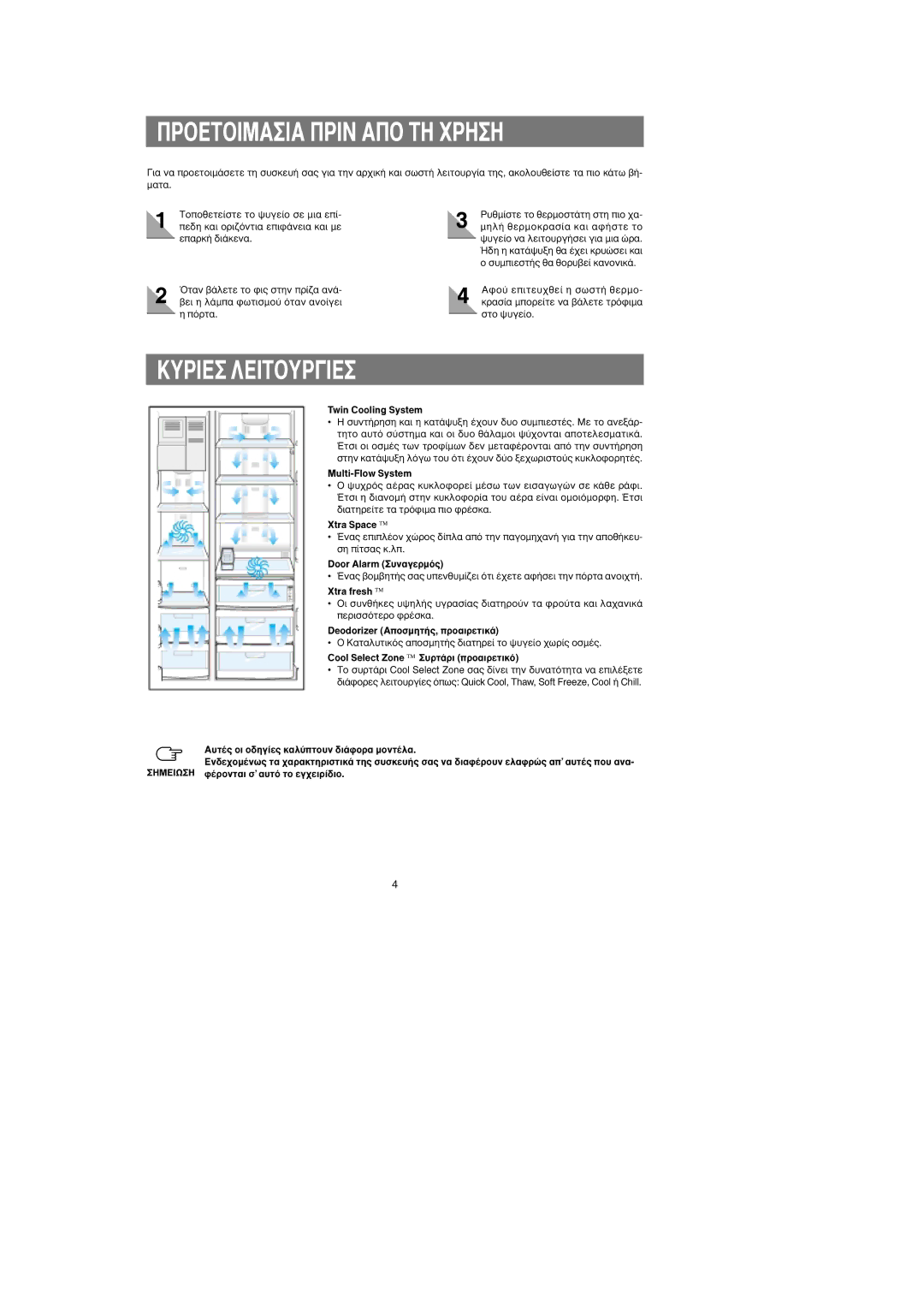 Samsung RS24KASW1/EUR, RS25FGNS1/EUR manual ¶ƒ√∂∆√πª∞π∞ ¶ƒπ¡ ∞¶O ∆∏ Ãƒ∏∏, Àƒπ∂ §∂π∆√Àƒπ∂ 