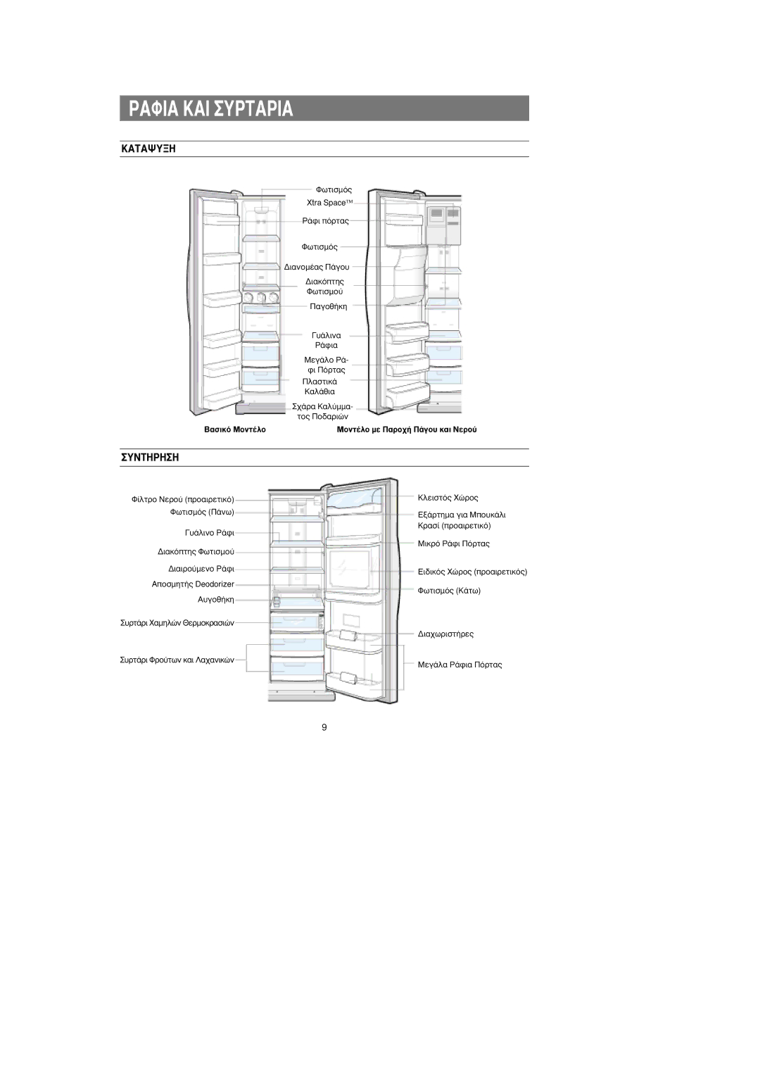 Samsung RS25FGNS1/EUR, RS24KASW1/EUR ∞ºπ∞ ∞π Àƒ∆∞ƒπ∞, ∞∆∞æÀ∏, YN∆∏ƒ∏∏, ·ÛÈÎﬁ ªÔÓÙ¤ÏÔ ªÔÓÙ¤ÏÔ ÌÂ ¶·ÚÔ¯‹ ¶¿ÁÔ˘ Î·È ¡ÂÚÔ‡ 