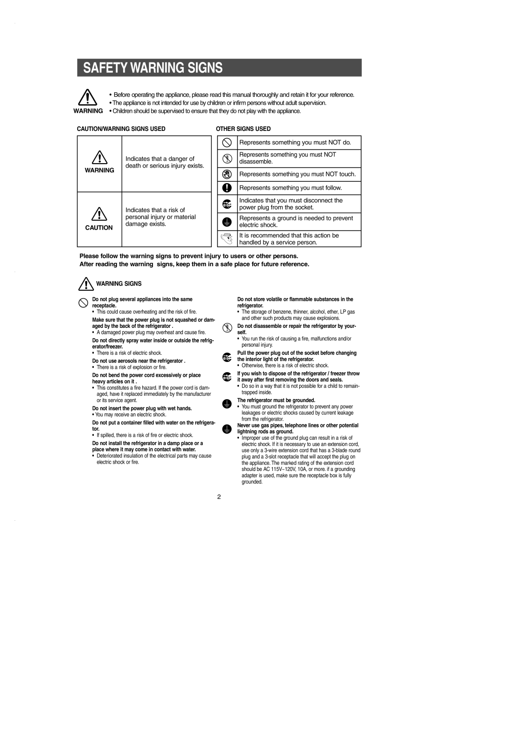 Samsung RS2530B installation instructions Safety Warning Signs, Other Signs Used 