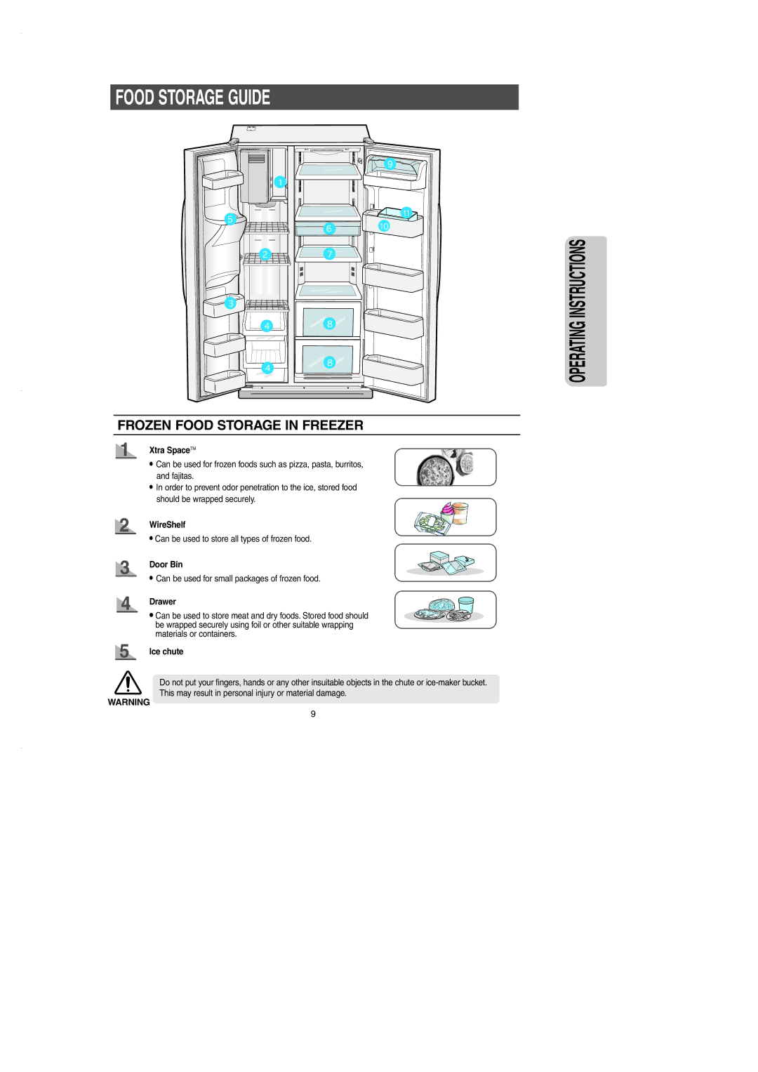 Samsung RS2530B installation instructions Food Storage Guide, WireShelf, Door Bin, Drawer, Ice chute 