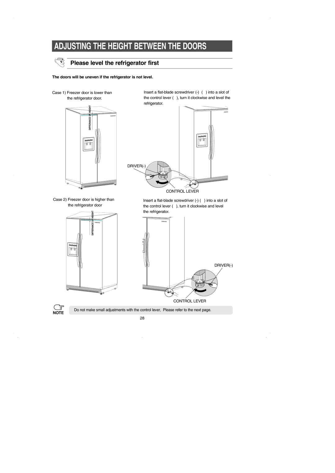 Samsung RS2531 installation instructions ➀ Driver 