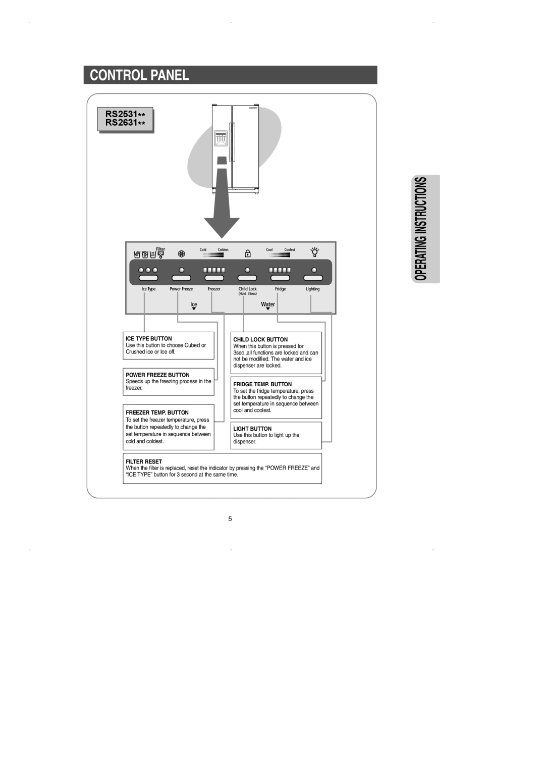 Samsung installation instructions Control Panel, RS2531 RS2631 