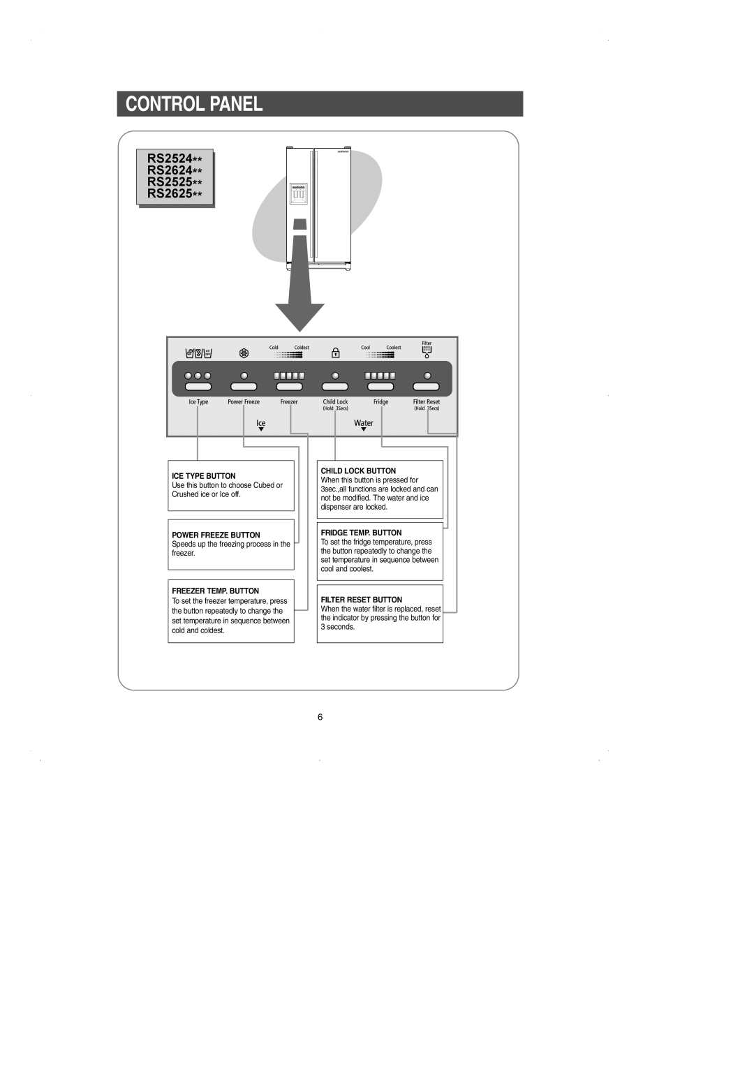 Samsung RS2531 installation instructions RS2524** RS2624** RS2525** RS2625, Filter Reset Button 