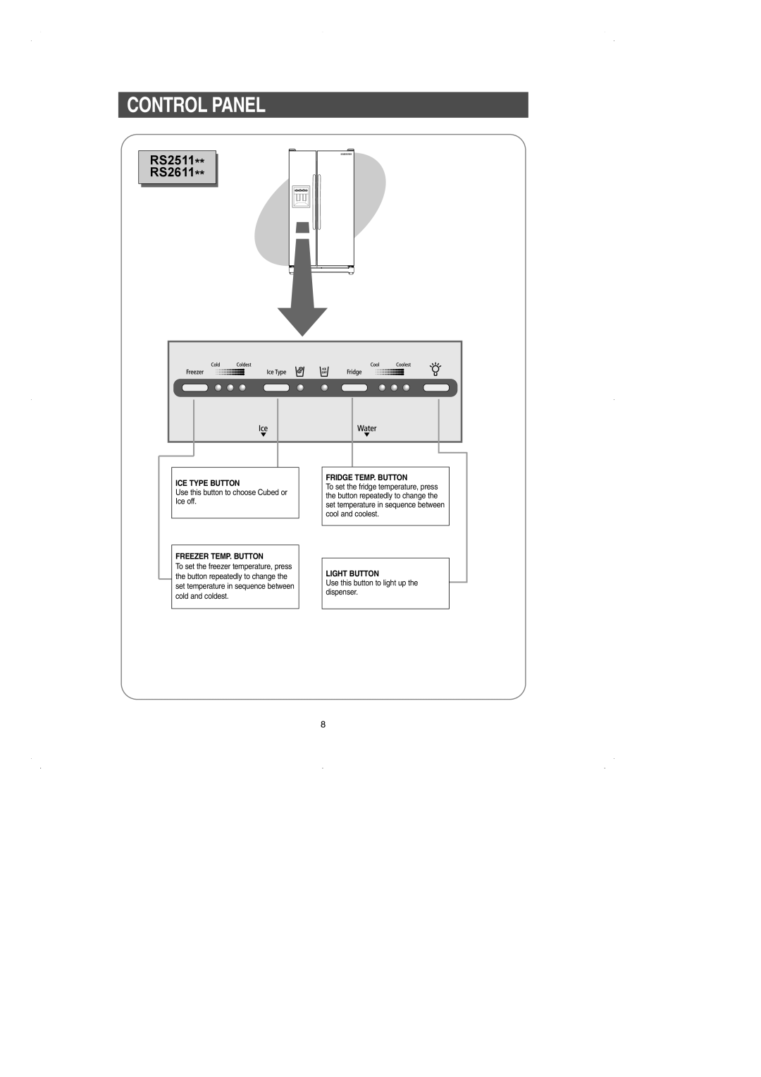 Samsung RS2531 installation instructions RS2511** RS2611 