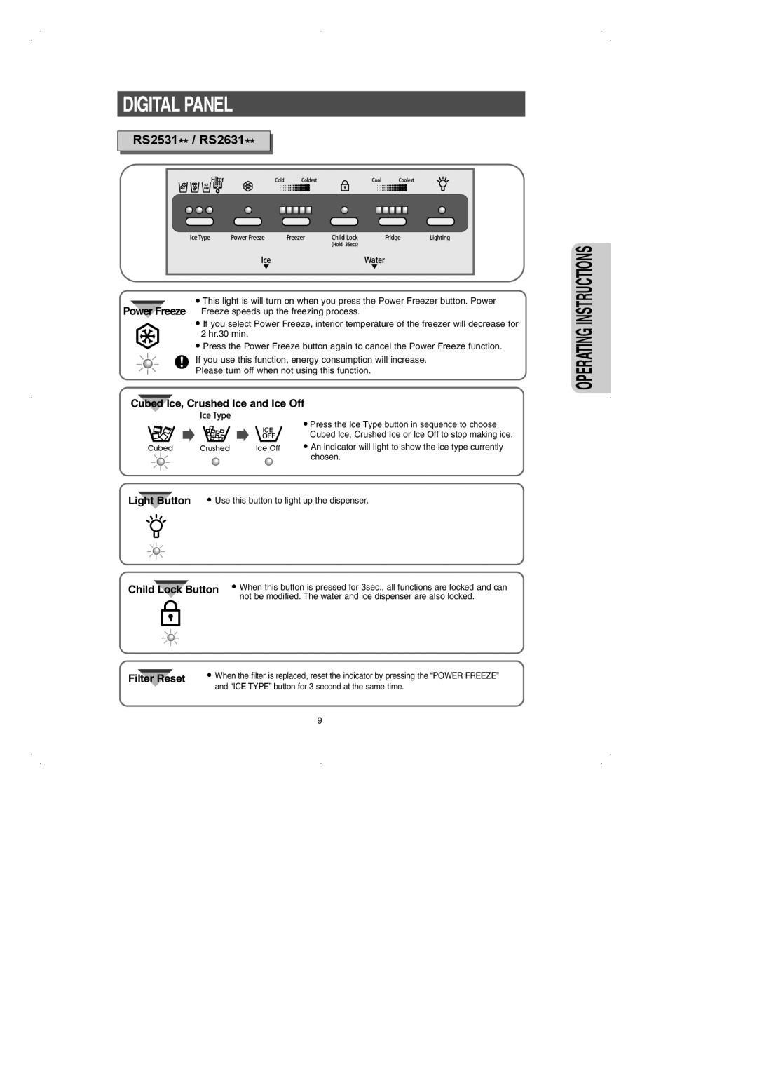 Samsung installation instructions Digital Panel, RS2531** / RS2631 