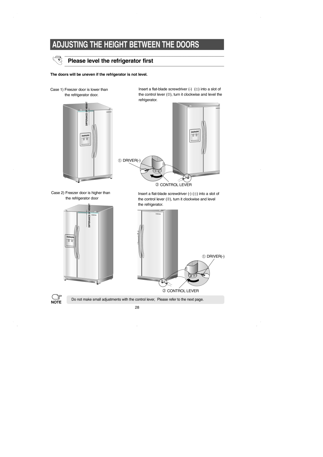 Samsung RS2531 installation instructions ➀DRIVER, ➁CONTROL LEVER, ➁ CONTROL LEVER, Please level the refrigerator first 