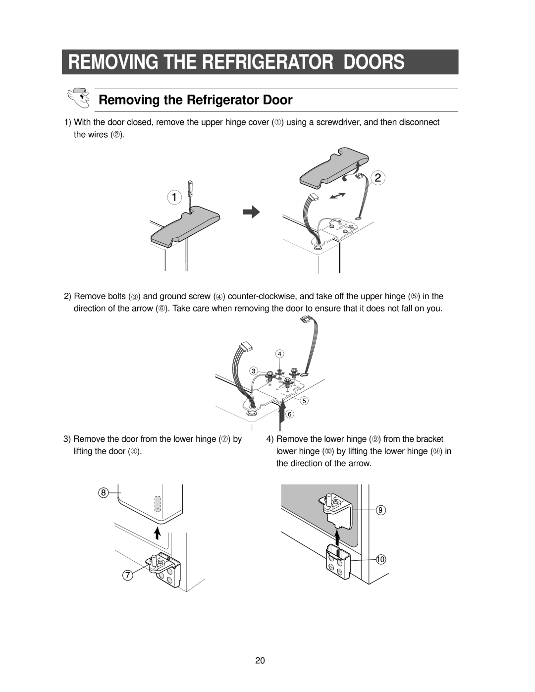 Samsung RS2533SW owner manual Removing the Refrigerator Door 