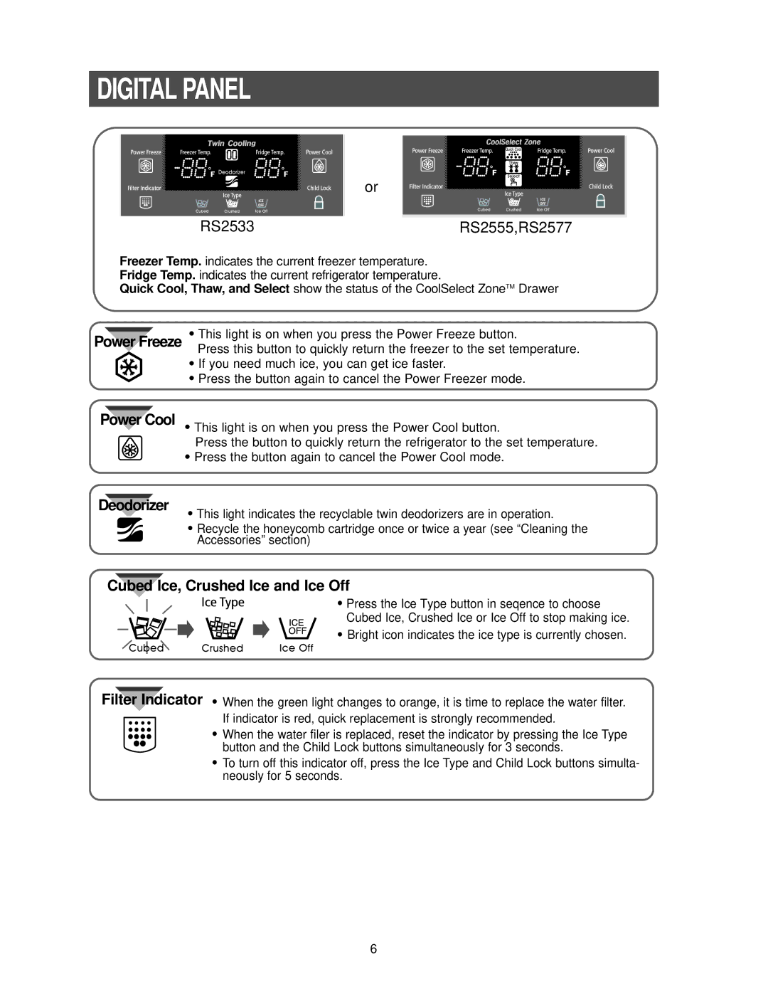 Samsung RS2533SW owner manual Digital Panel, RS2533 RS2555,RS2577, Power Freeze 