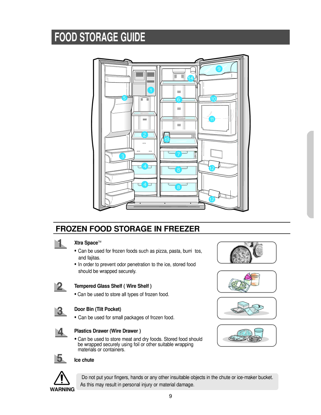 Samsung RS2533SW owner manual Food Storage Guide 