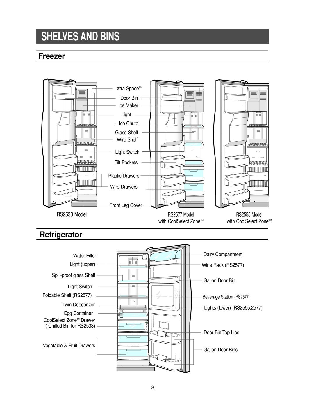 Samsung RS2533SW owner manual Shelves And Bins, Freezer, Refrigerator, RS2533 Model 
