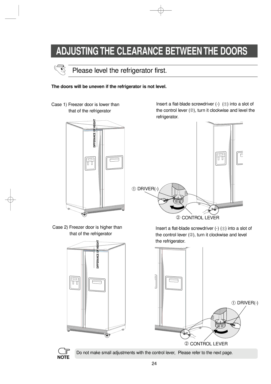 Samsung RS2534WW, RS2578WV owner manual ➀ Driver 