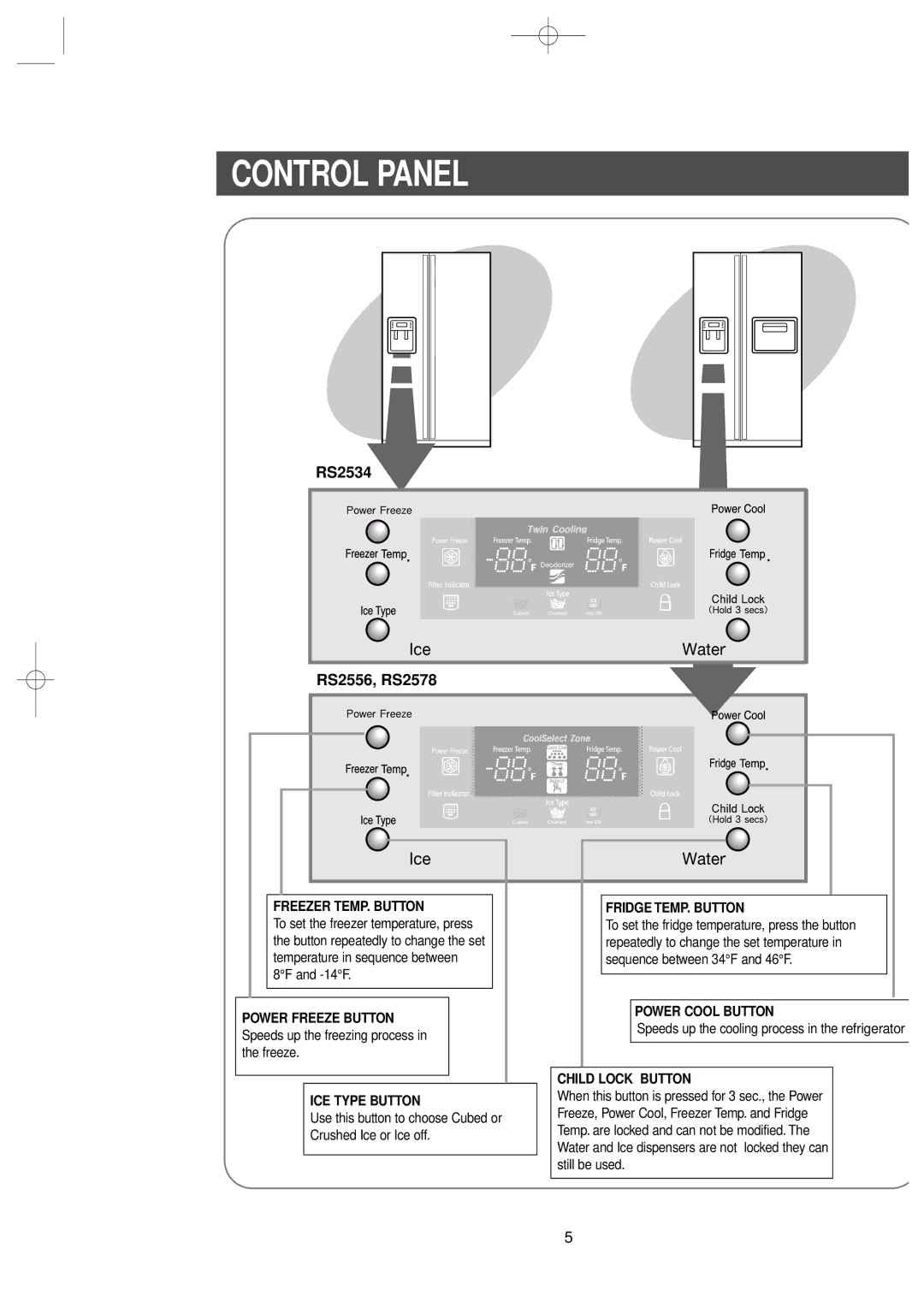 Samsung RS2578WV, RS2534WW owner manual Control Panel, RS2534 RS2556, RS2578 