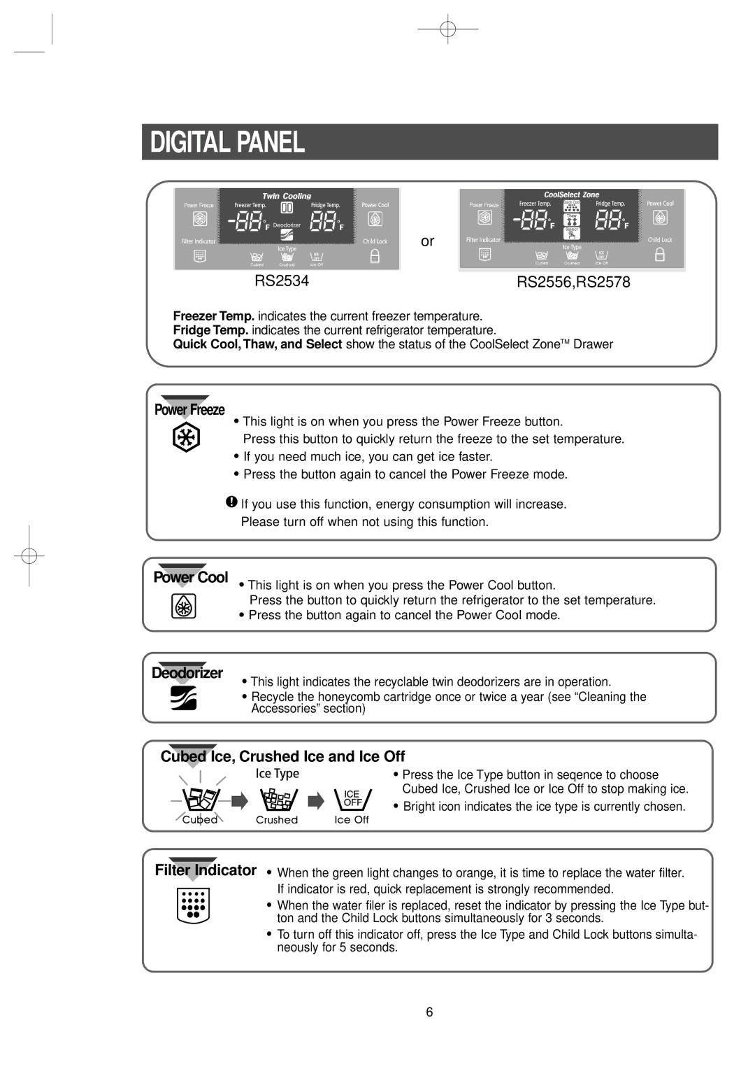 Samsung RS2534WW, RS2578WV owner manual Digital Panel, RS2534 RS2556,RS2578 