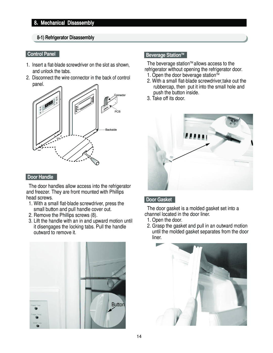 Samsung RS2622, RS2544, RS2666, RS2777 manual Control Panel, Door Handle, Beverage StationTM, Door Gasket 