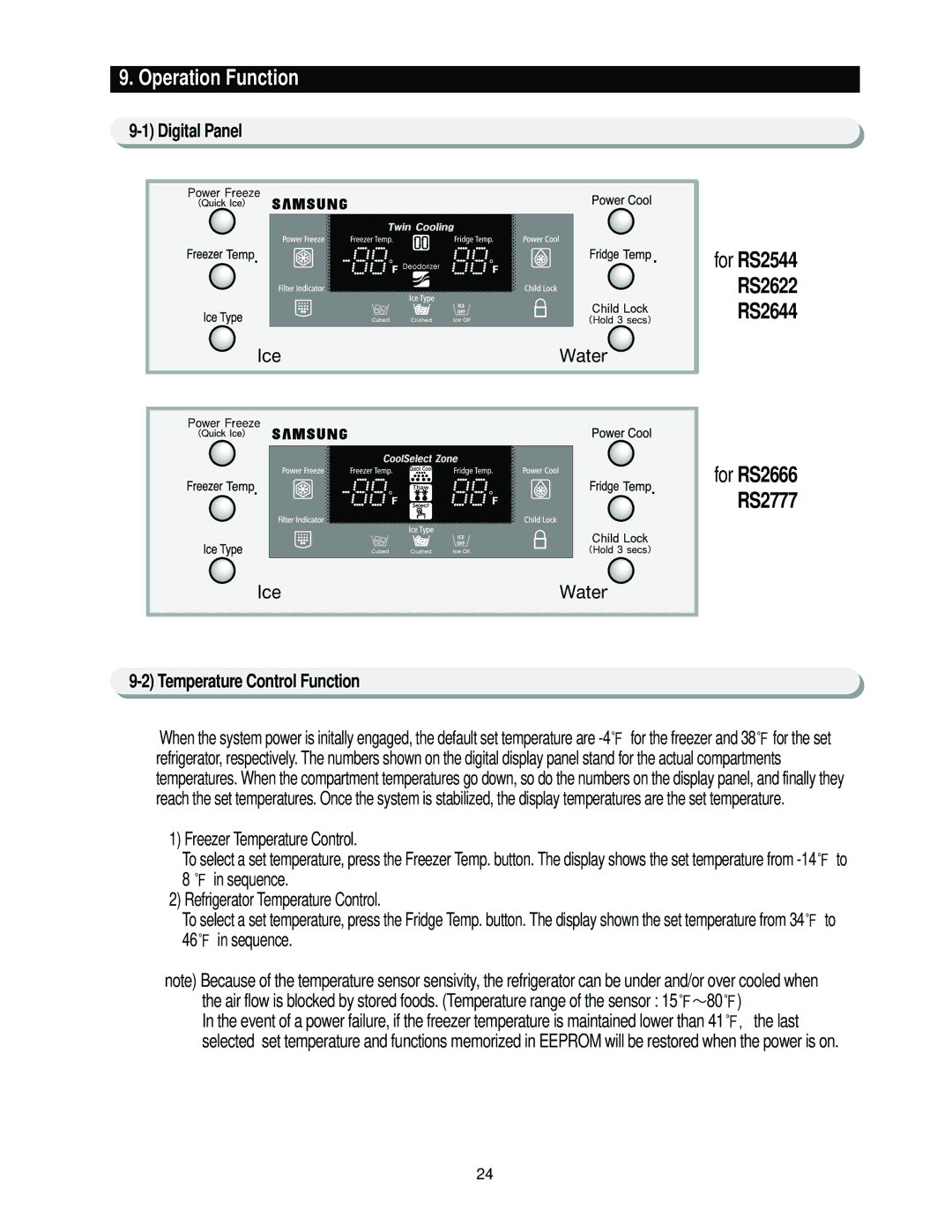 Samsung RS2544, RS2666, RS2622, RS2777 manual Digital Panel, Temperature Control Function 