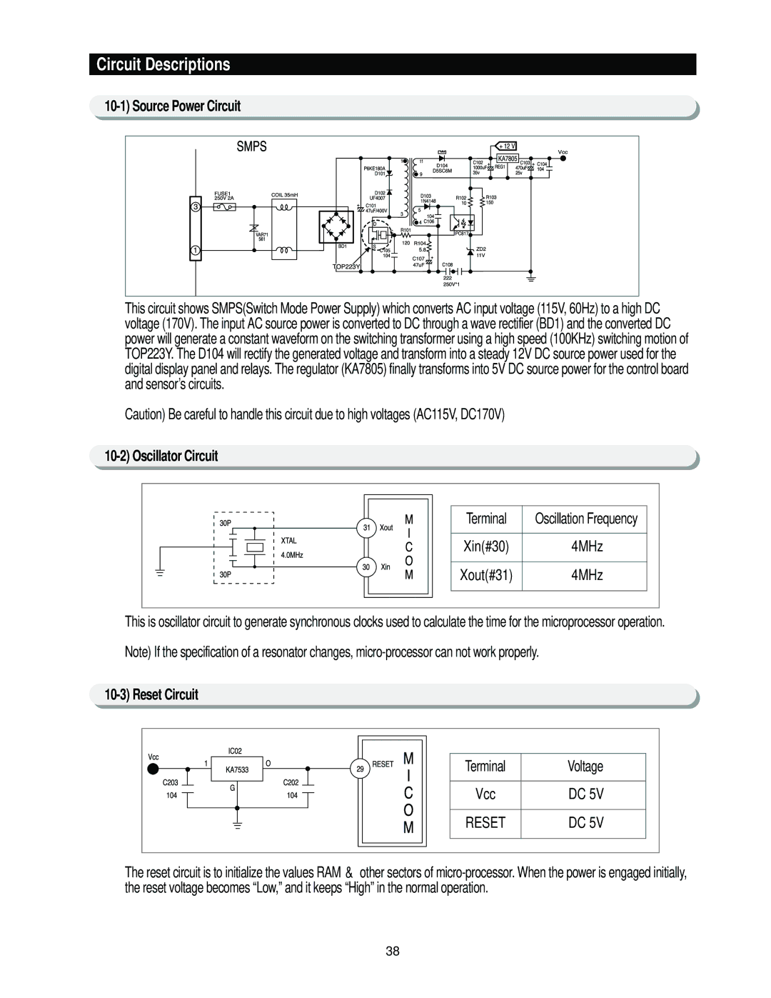 Samsung RS2622, RS2544, RS2666, RS2777 manual Source Power Circuit, Oscillator Circuit, Terminal, Reset Circuit 