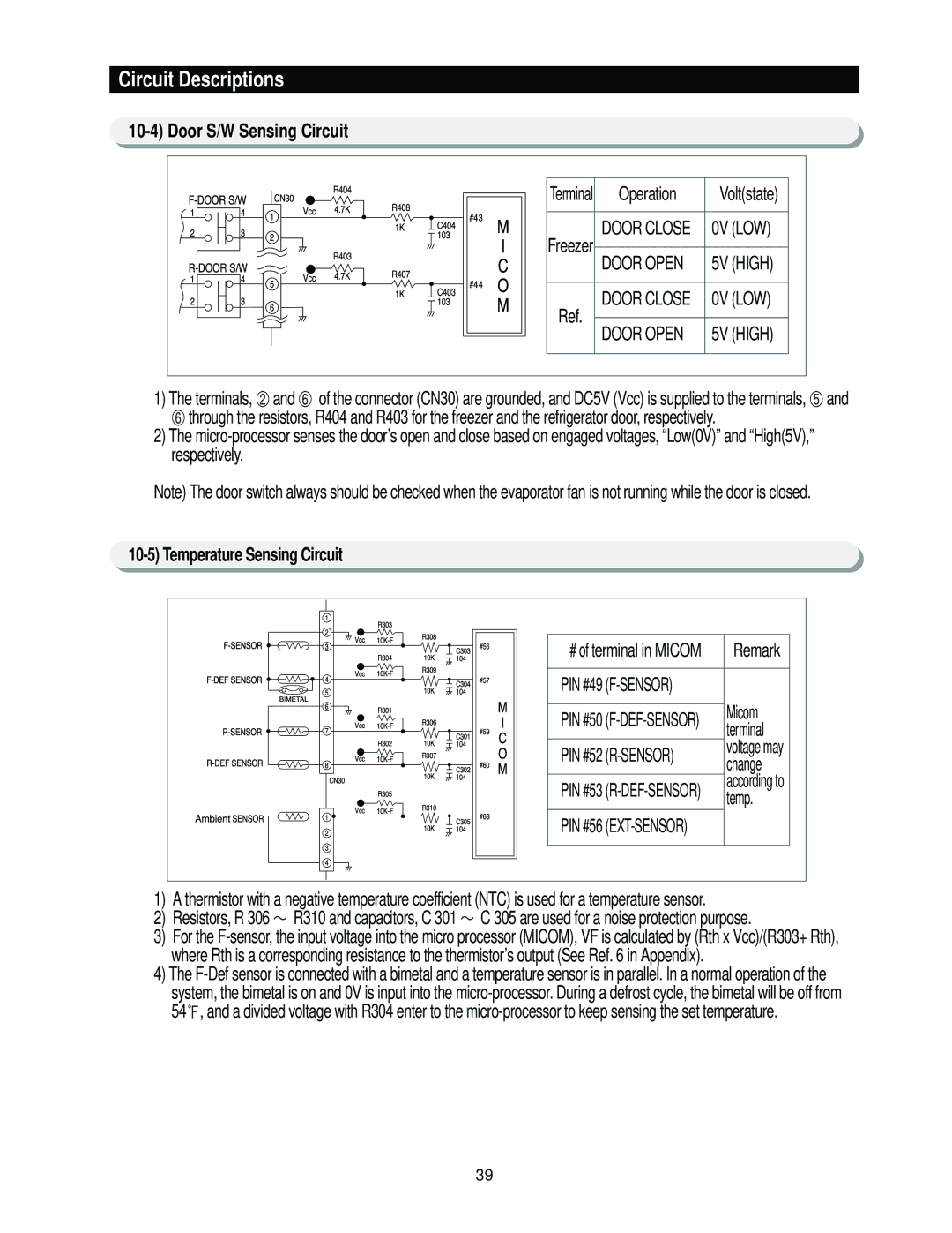 Samsung RS2777, RS2544, RS2666, RS2622 manual Door S/W Sensing Circuit, Temperature Sensing Circuit, Micom, Change 