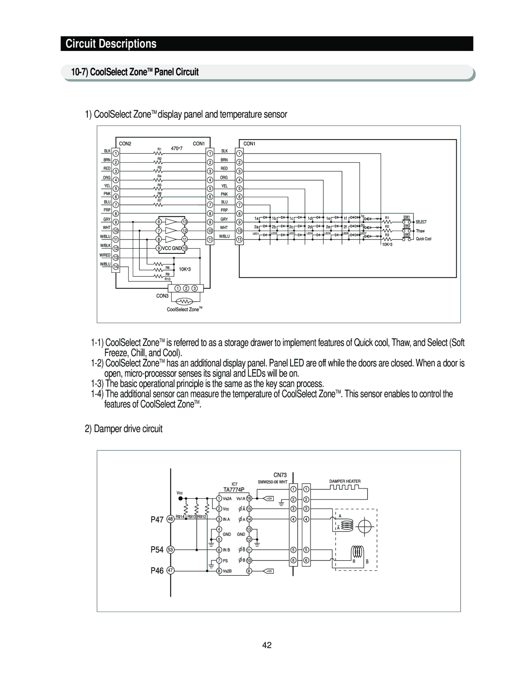 Samsung RS2622, RS2544, RS2666, RS2777 manual CoolSelect ZoneTM Panel Circuit 