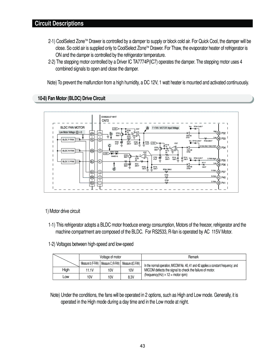 Samsung RS2777, RS2544, RS2666 Fan Motor Bldc Drive Circuit, Motor drive circuit, Voltages between high-speed and low-speed 