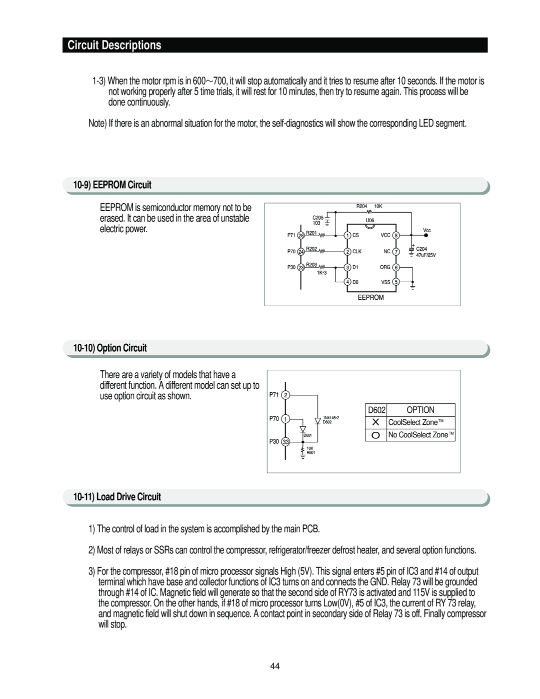 Samsung RS2544, RS2666, RS2622, RS2777 manual Eeprom Circuit, Option Circuit, Load Drive Circuit, D602 