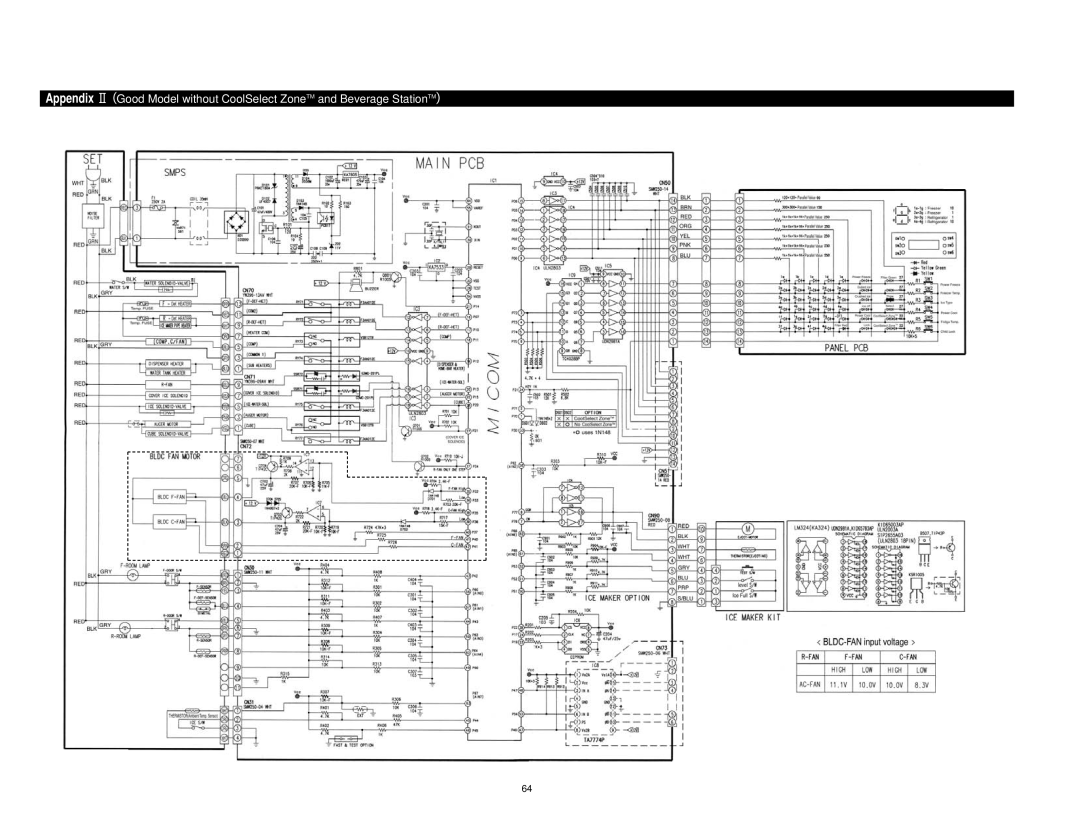 Samsung RS2544, RS2666, RS2622, RS2777 manual 