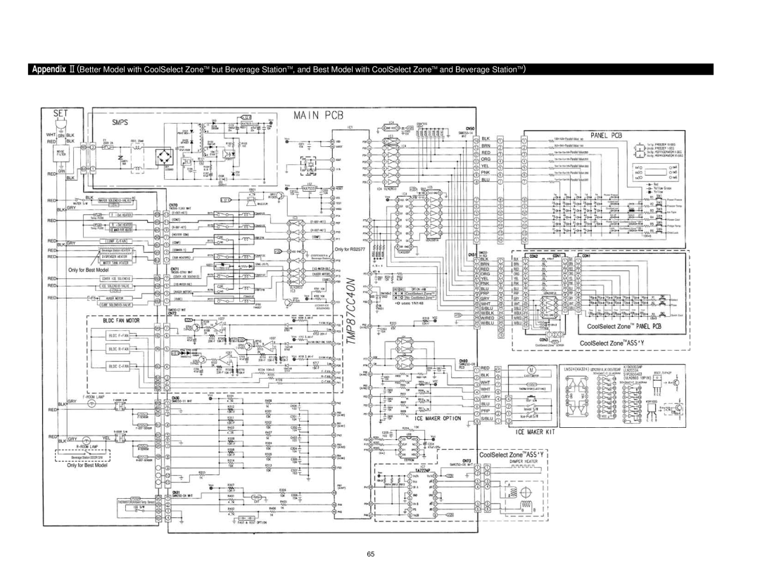 Samsung RS2666, RS2544, RS2622, RS2777 manual 