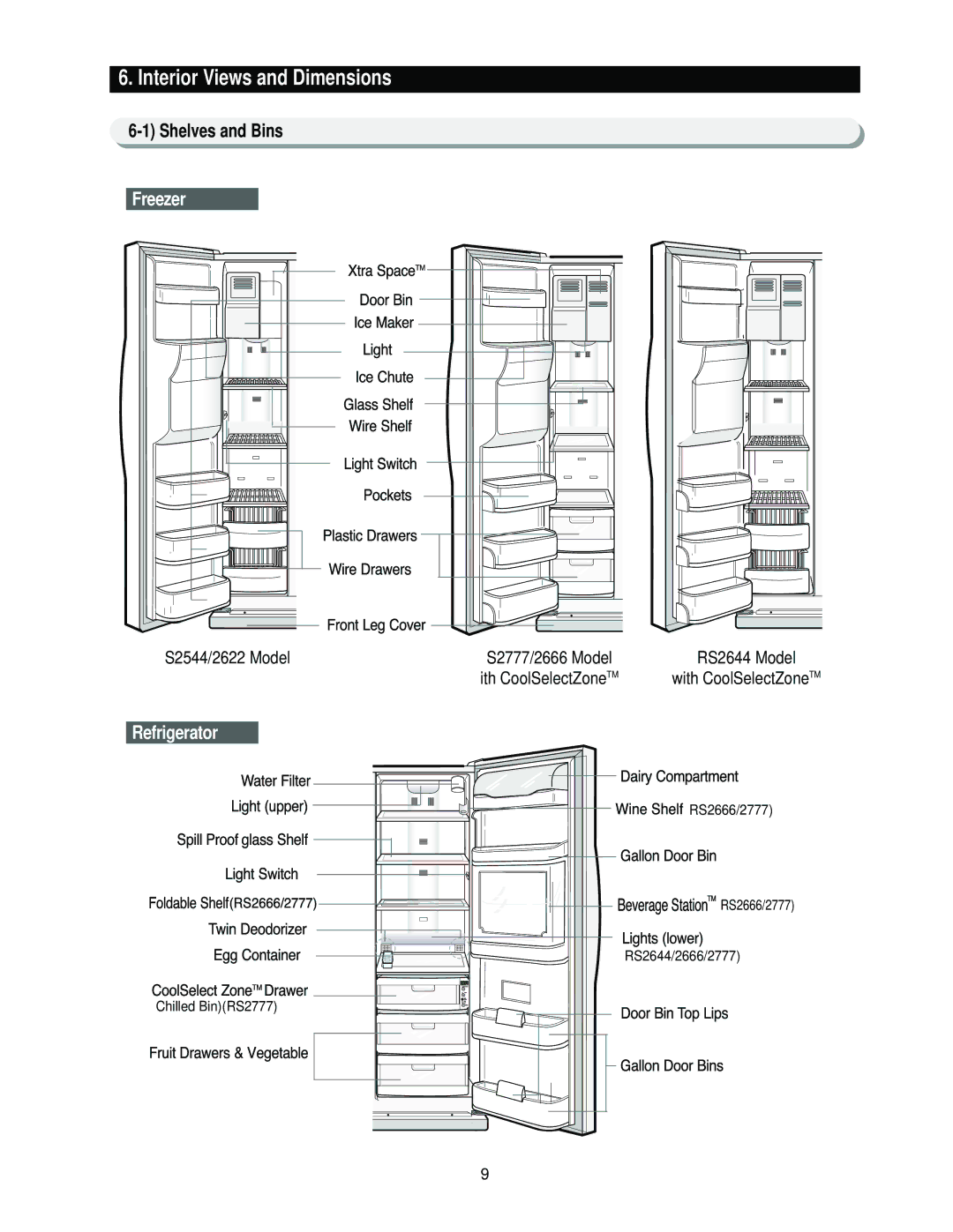 Samsung RS2666, RS2544, RS2622, RS2777 manual Interior Views and Dimensions, Shelves and Bins, Freezer, Refrigerator 