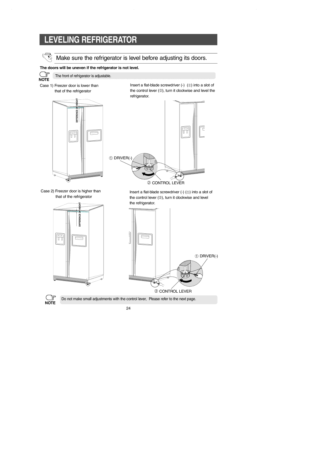 Samsung RS2545SH, RS2544SL, RS2666SW, RS2644SL, RS2644SW, RS2666SL, RS2622SW, RS2777SL owner manual ➀ Driver 