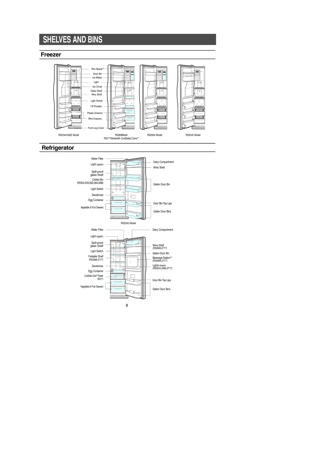 Samsung RS2545SH, RS2544SL, RS2666SW, RS2644SL, RS2644SW, RS2666SL, RS2622SW, RS2777SL Shelves and Bins, Freezer, Refrigerator 
