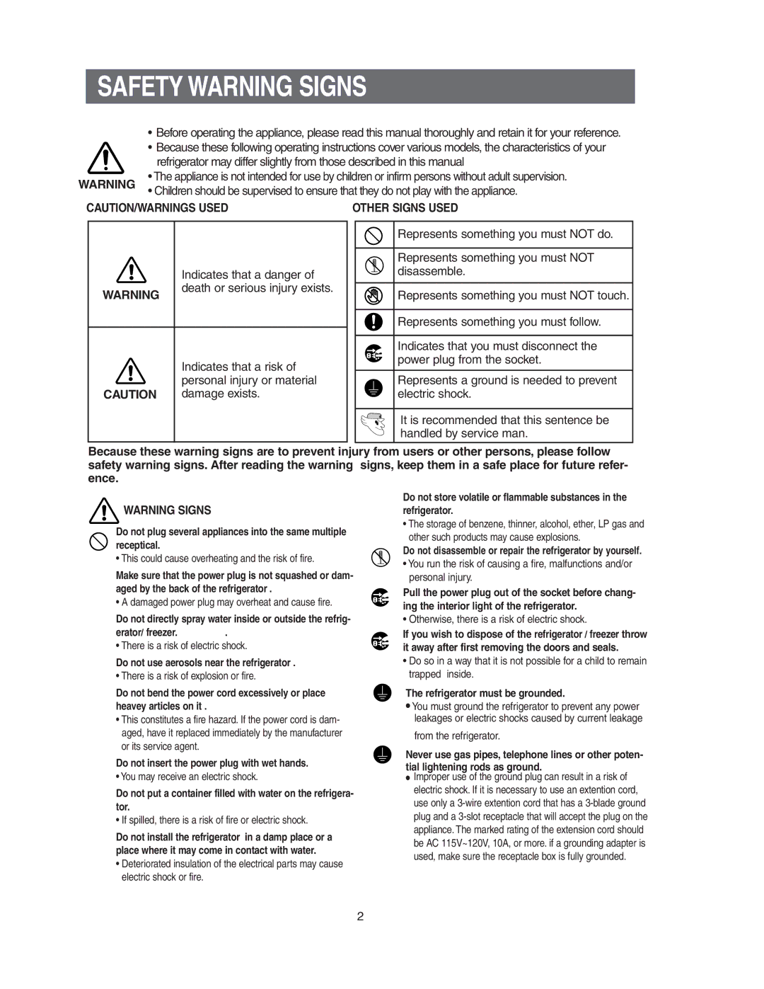 Samsung RS2555, RS2577, RS2533 owner manual Safety Warning Signs, Other Signs Used 