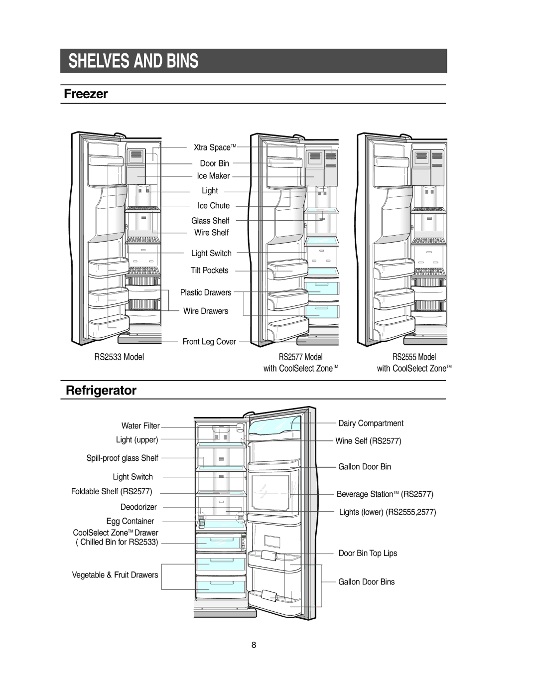 Samsung RS2555, RS2577, RS2533 owner manual Shelves and Bins, Freezer 