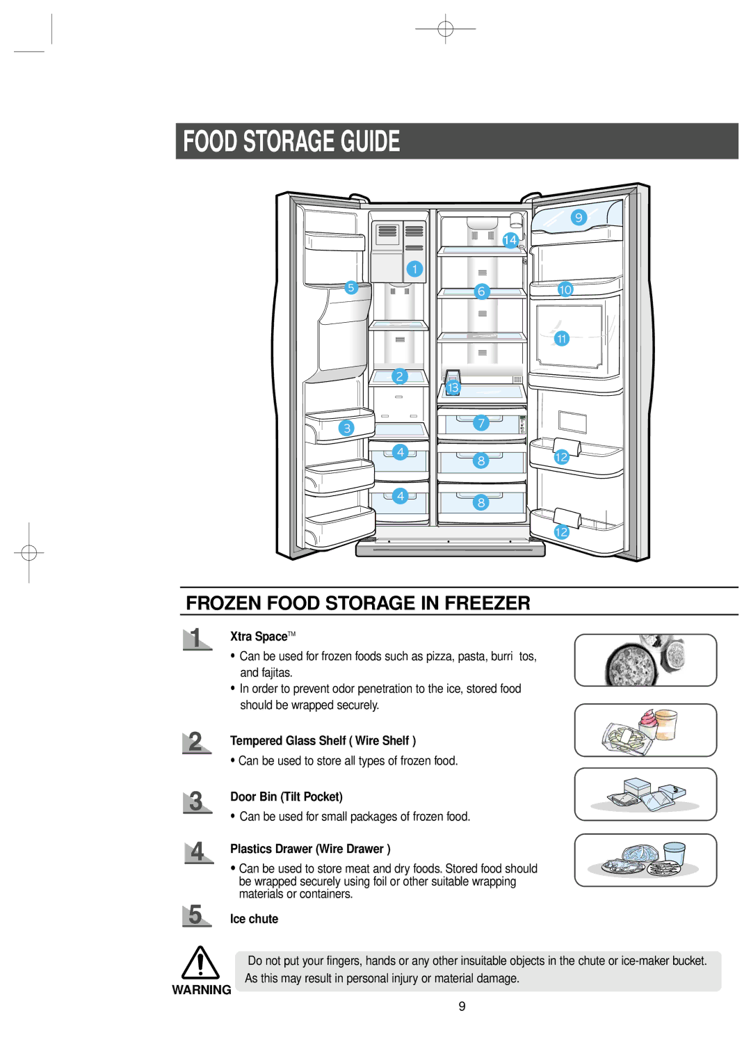 Samsung RS2577SW, RS2577SL, RS2555BB, RS2555SW, RS2533VQ, RS2520SW, RS2555SL, RS2577BB owner manual Food Storage Guide 